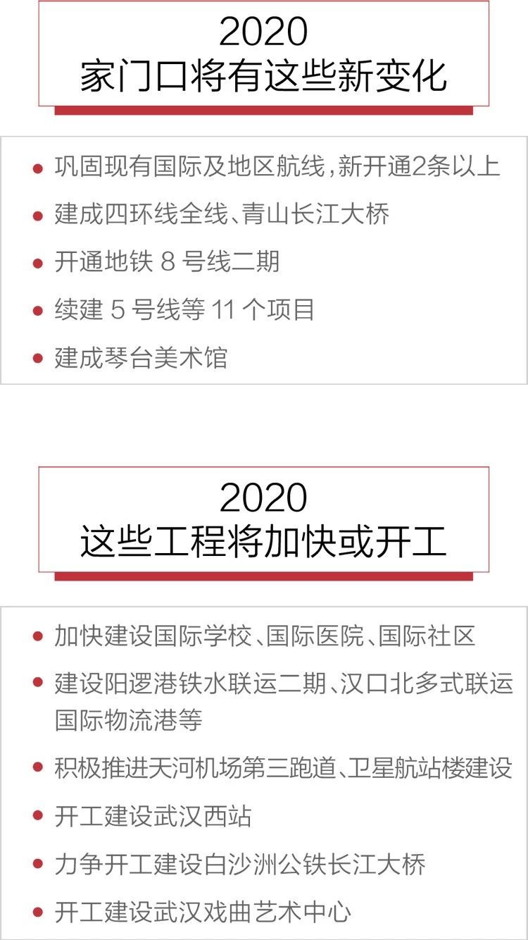 2020政府工作報告新鮮出爐，透露出這些重大信息！(圖9)